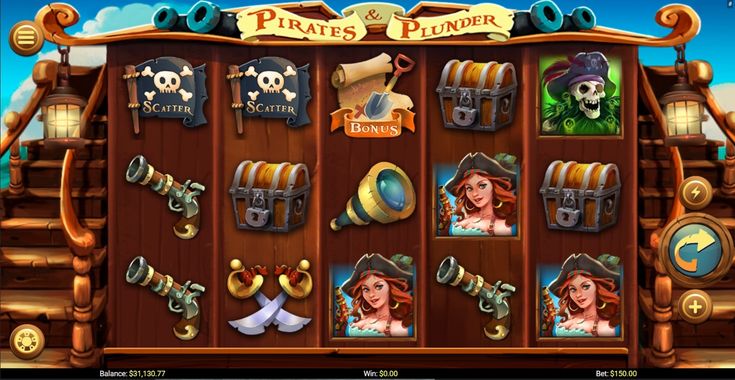 Pirate Slot machine|Appreciate the most effective shipshape ports daily