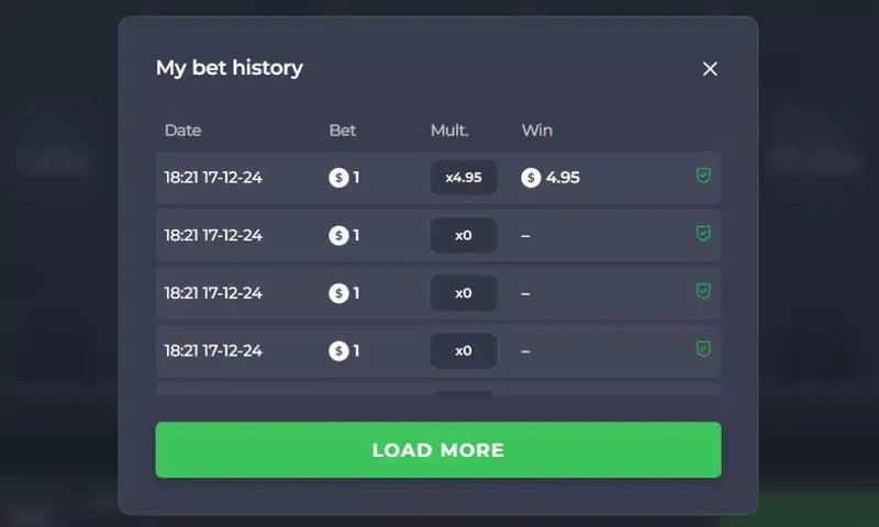 Learn about chicken road